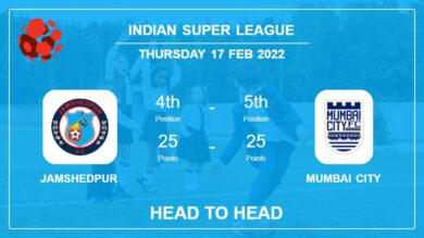 Head to Head Jamshedpur vs Mumbai City | Prediction, Odds – 17-02-2022 – Indian Super League