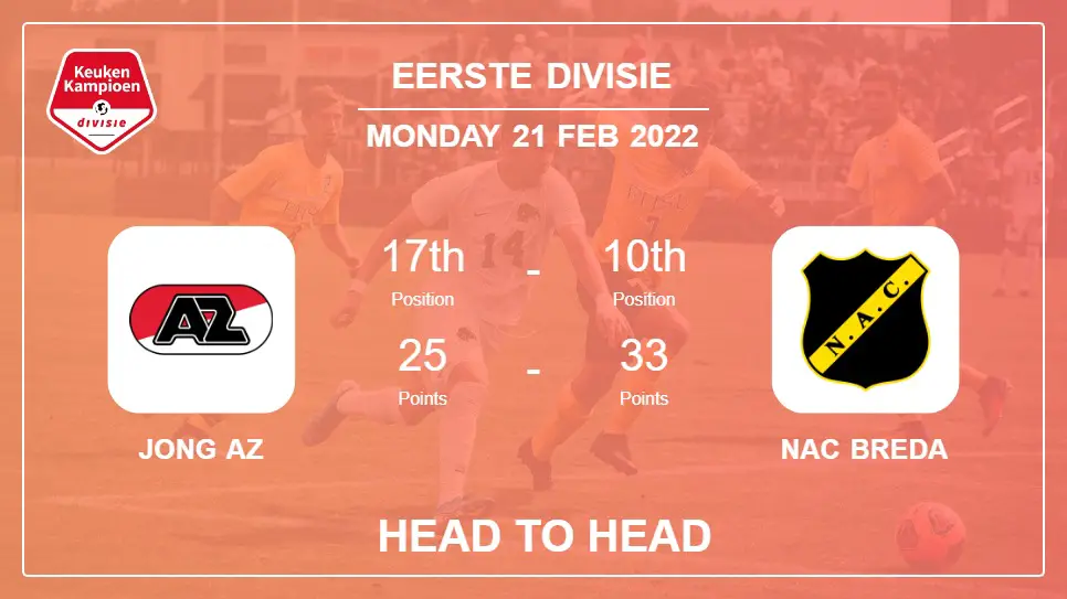 Head to Head Jong AZ vs NAC Breda | Prediction, Odds - 21-02-2022 - Eerste Divisie