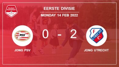 Eerste Divisie: Jong Utrecht prevails over Jong PSV 2-0 on Monday