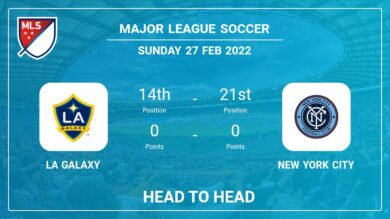 Head to Head LA Galaxy vs New York City | Prediction, Odds – 27-02-2022 – Major League Soccer