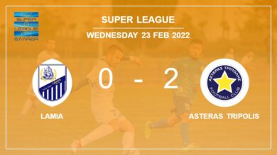 Super League: Asteras Tripolis overcomes Lamia 2-0 on Wednesday