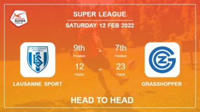 Head to Head stats Lausanne Sport vs Grasshopper: Prediction, Odds – 12-02-2022 – Super League