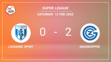 Grasshopper defeats Lausanne Sport 2-1 with F. Momoh scoring 2 goals