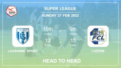 Head to Head stats Lausanne Sport vs Luzern: Prediction, Odds – 27-02-2022 – Super League