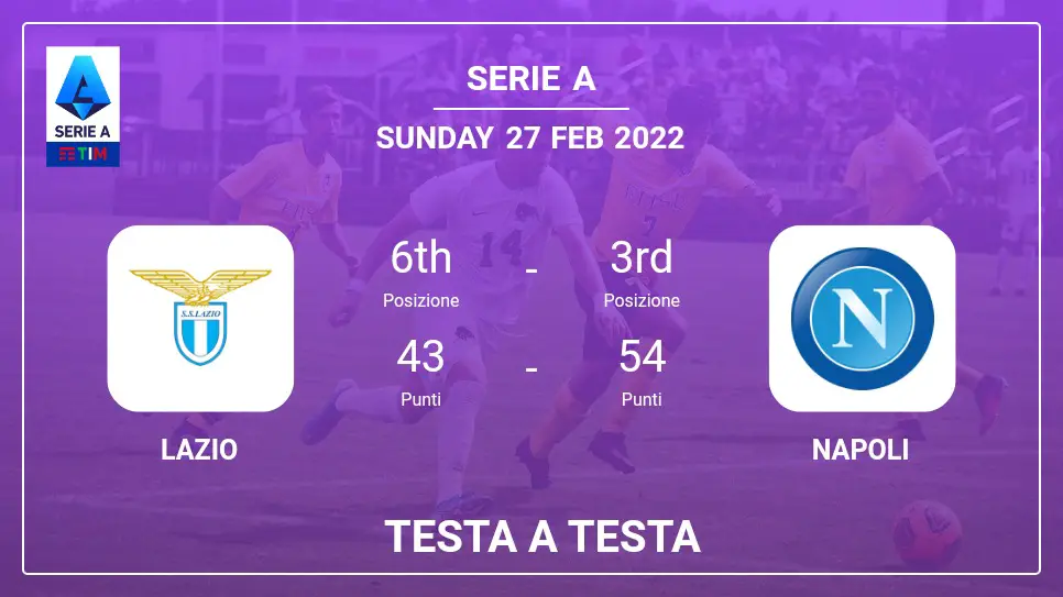 Lazio vs Napoli: Testa a Testa, Prediction | Odds 27-02-2022 - Serie A