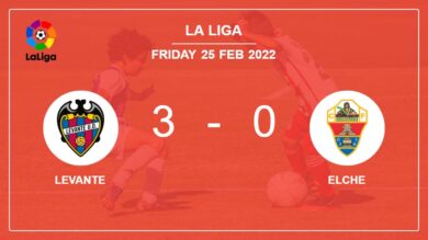 La Liga: Levante defeats Elche 3-0