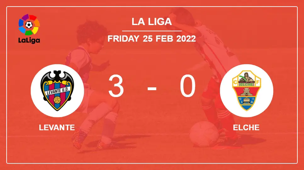 Levante-vs-Elche-3-0-La-Liga