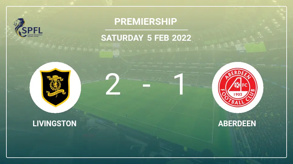 Livingston-vs-Aberdeen-2-1-Premiership