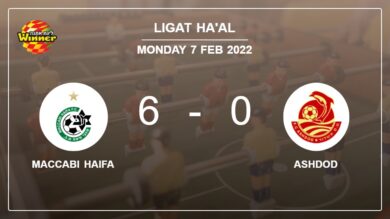 Ligat ha’Al: Maccabi Haifa crushes Ashdod 6-0 after playing a fantastic match