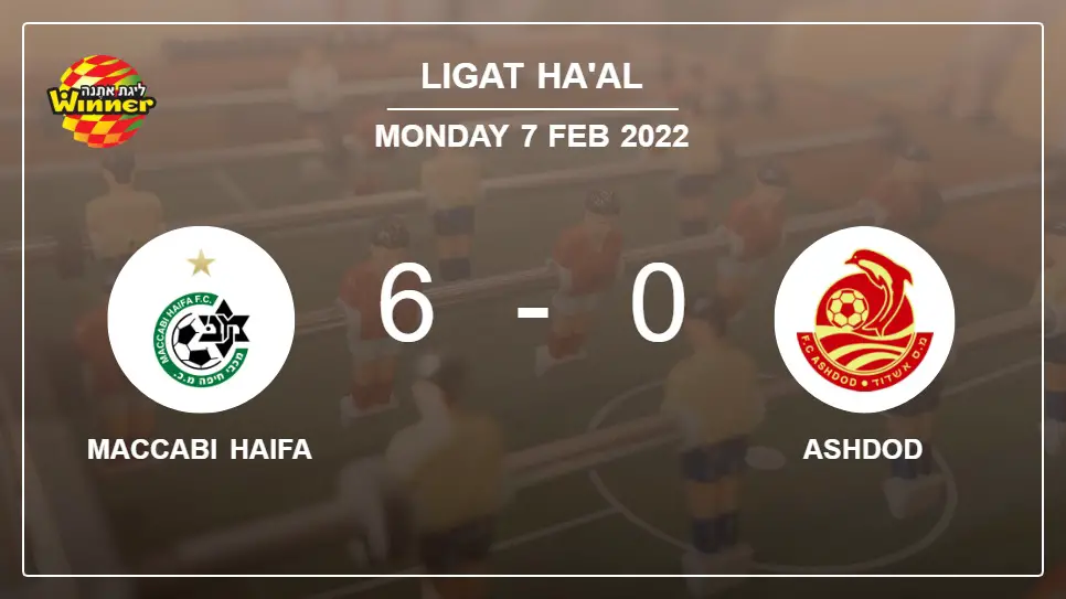 Maccabi-Haifa-vs-Ashdod-6-0-Ligat-ha'Al