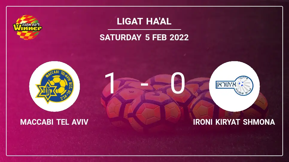 Maccabi-Tel-Aviv-vs-Ironi-Kiryat-Shmona-1-0-Ligat-ha'Al