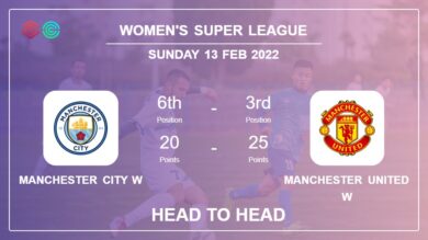 Head to Head Manchester City W vs Manchester United W | Prediction, Odds – 13-02-2022 – Women’s Super League