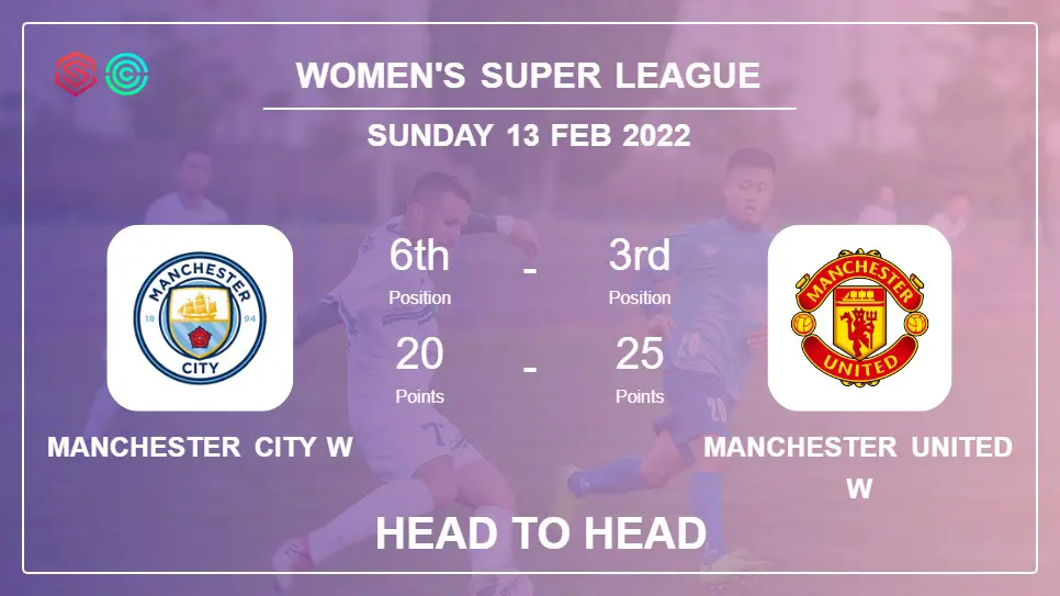 Head to Head Manchester City W vs Manchester United W | Prediction, Odds - 13-02-2022 - Women's Super League