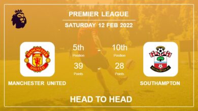 Head to Head stats Manchester United vs Southampton: Prediction, Odds – 12-02-2022 – Premier League