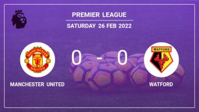 Premier League: Watford stops Manchester United with a 0-0 draw