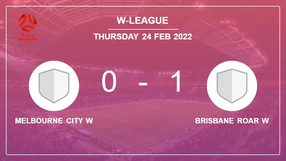 Melbourne-City-W-vs-Brisbane-Roar-W-0-1-W-League