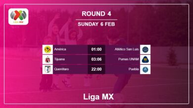 Liga MX : Round 4 Head to Head, Prediction 6th February