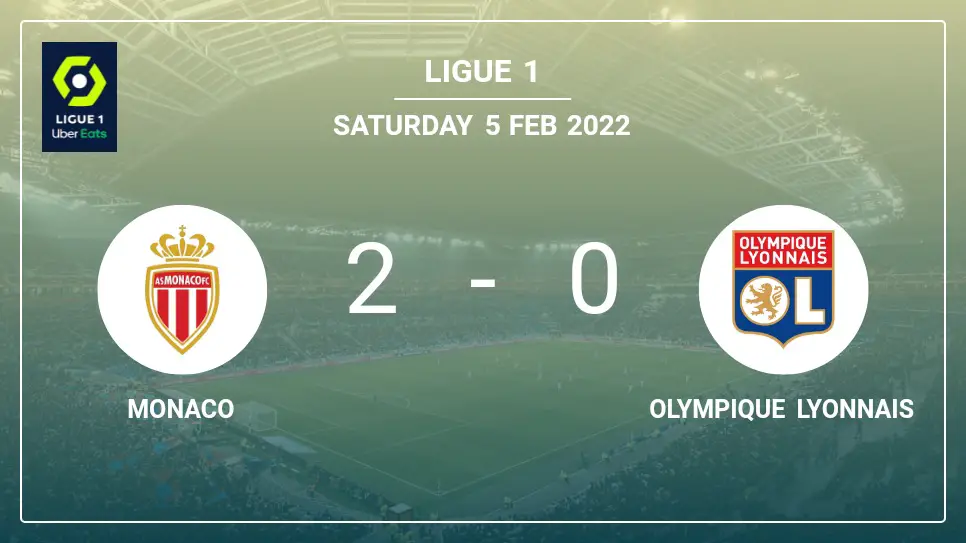 Monaco-vs-Olympique-Lyonnais-2-0-Ligue-1