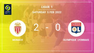 Ligue 1: Monaco beats Olympique Lyonnais 2-0 on Saturday