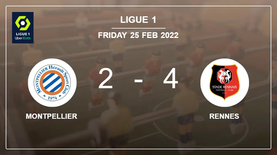 Montpellier-vs-Rennes-2-4-Ligue-1