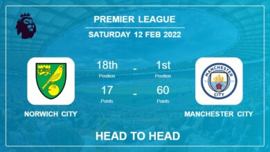 Head to Head Norwich City vs Manchester City | Prediction, Odds – 12-02-2022 – Premier League