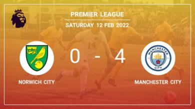 Premier League: Manchester City tops Norwich City 4-0 with 3 goals from R. Sterling