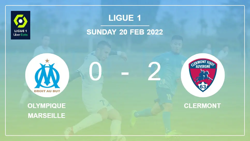 Olympique-Marseille-vs-Clermont-0-2-Ligue-1
