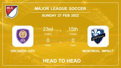 Head to Head Orlando City vs Montreal Impact | Prediction, Odds – 27-02-2022 – Major League Soccer