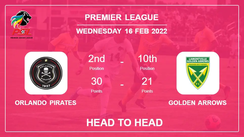 Orlando Pirates vs Golden Arrows: Head to Head stats, Prediction, Statistics - 16-02-2022 - Premier League