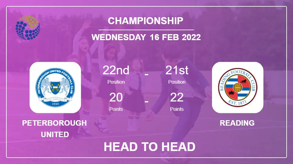 Peterborough United vs Reading: Head to Head stats, Prediction, Statistics - 16-02-2022 - Championship