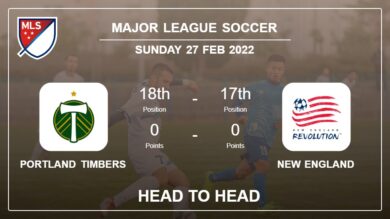 Head to Head stats Portland Timbers vs New England: Prediction, Odds – 26-02-2022 – Major League Soccer