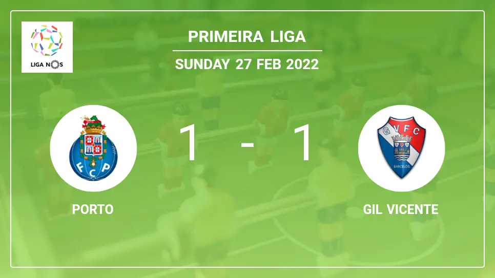 Porto-vs-Gil-Vicente-1-1-Primeira-Liga