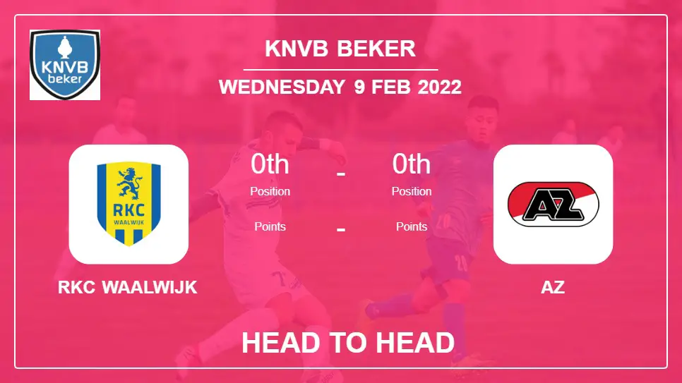 Head to Head stats RKC Waalwijk vs AZ: Prediction, Odds - 09-02-2022 - KNVB Beker