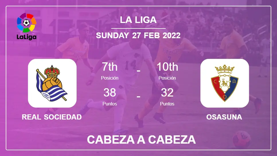 Cabeza a Cabeza stats Real Sociedad vs Osasuna: Prediction, Odds - 27-02-2022 - La Liga