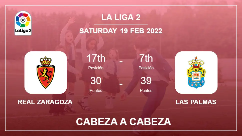Cabeza a Cabeza stats Real Zaragoza vs Las Palmas: Prediction, Odds - 19-02-2022 - La Liga 2