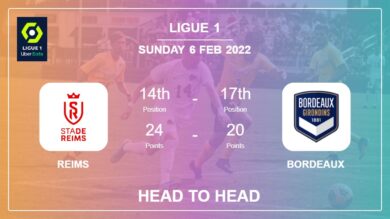 Reims vs Bordeaux: Head to Head, Prediction | Odds 06-02-2022 – Ligue 1