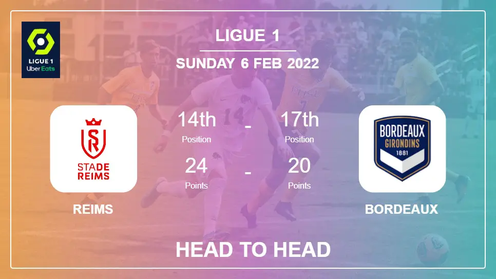 Reims vs Bordeaux: Head to Head, Prediction | Odds 06-02-2022 - Ligue 1