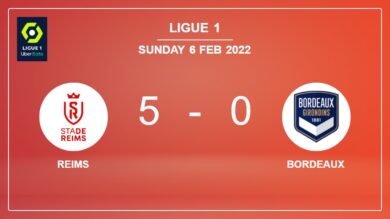 Ligue 1: Reims crushes Bordeaux 5-0