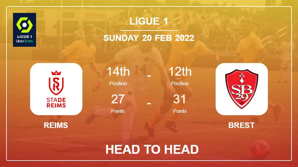 Head to Head stats Reims vs Brest: Prediction, Odds - 20-02-2022 - Ligue 1