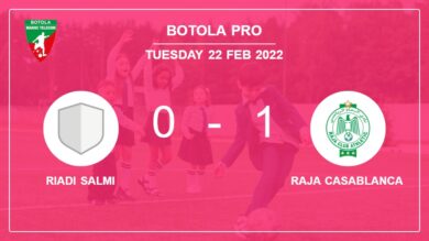 Raja Casablanca 1-0 Riadi Salmi: prevails over 1-0 with a goal scored by K. Kabangu