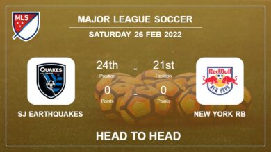 Head to Head stats SJ Earthquakes vs New York RB: Prediction, Odds – 26-02-2022 – Major League Soccer