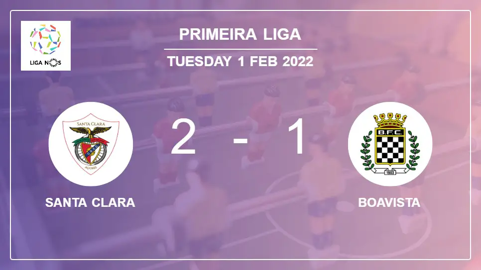 Santa-Clara-vs-Boavista-2-1-Primeira-Liga