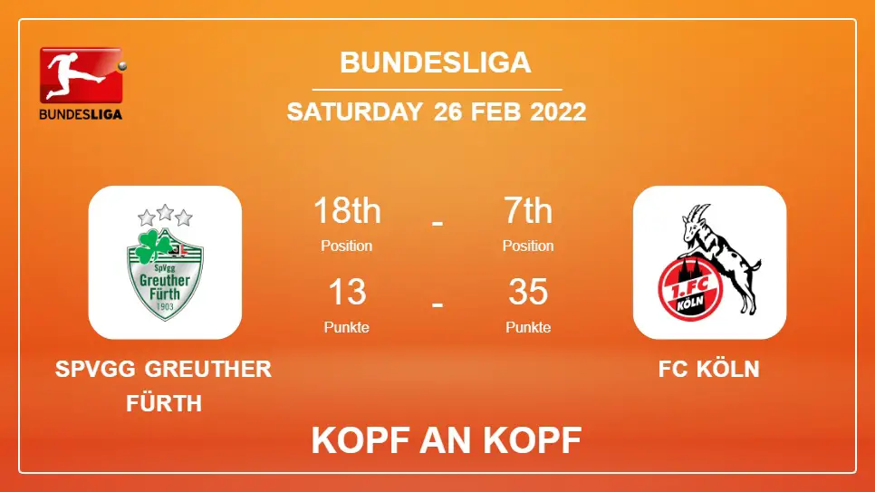 Kopf an Kopf stats SpVgg Greuther Fürth vs FC Köln: Prediction, Odds - 26-02-2022 - Bundesliga
