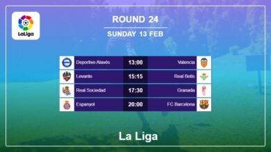 La Liga 2021-2022 H2H, Predictions: Round 24 13th February