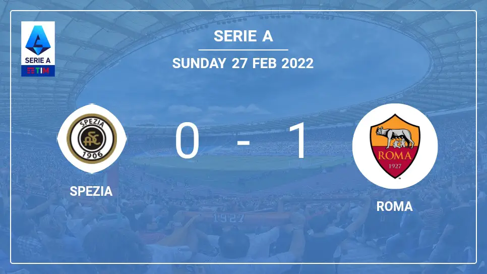 Spezia-vs-Roma-0-1-Serie-A