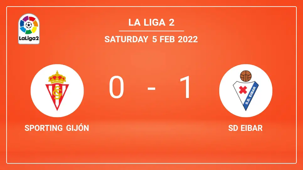 Sporting-Gijón-vs-SD-Eibar-0-1-La-Liga-2