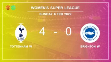 Women’s Super League: Tottenham W estinguishes Brighton W 4-0 with a great performance