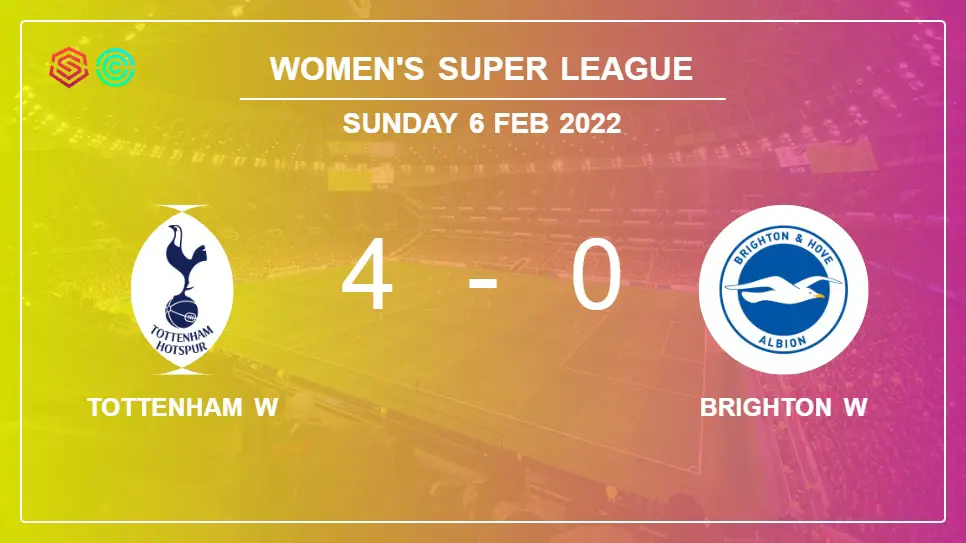 Tottenham-W-vs-Brighton-W-4-0-Women's-Super-League