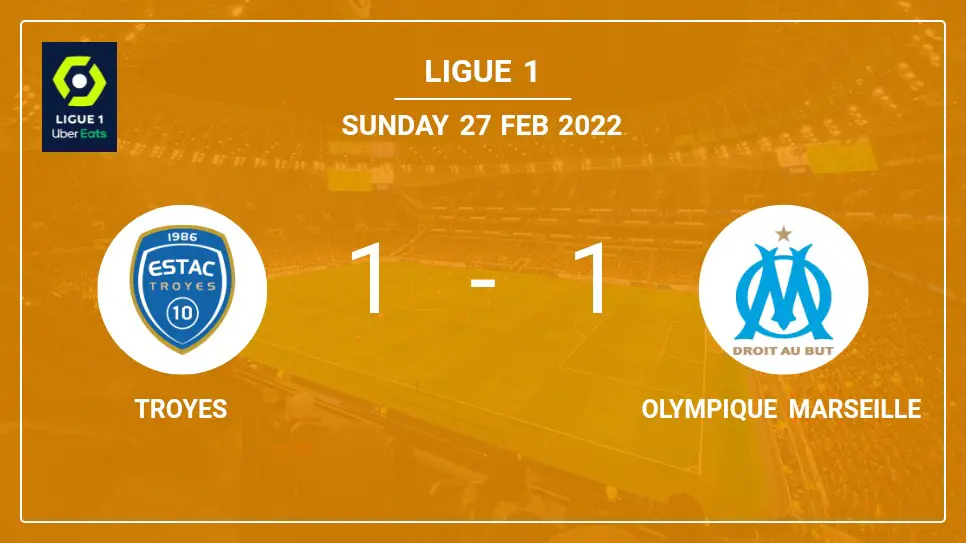 Troyes-vs-Olympique-Marseille-1-1-Ligue-1