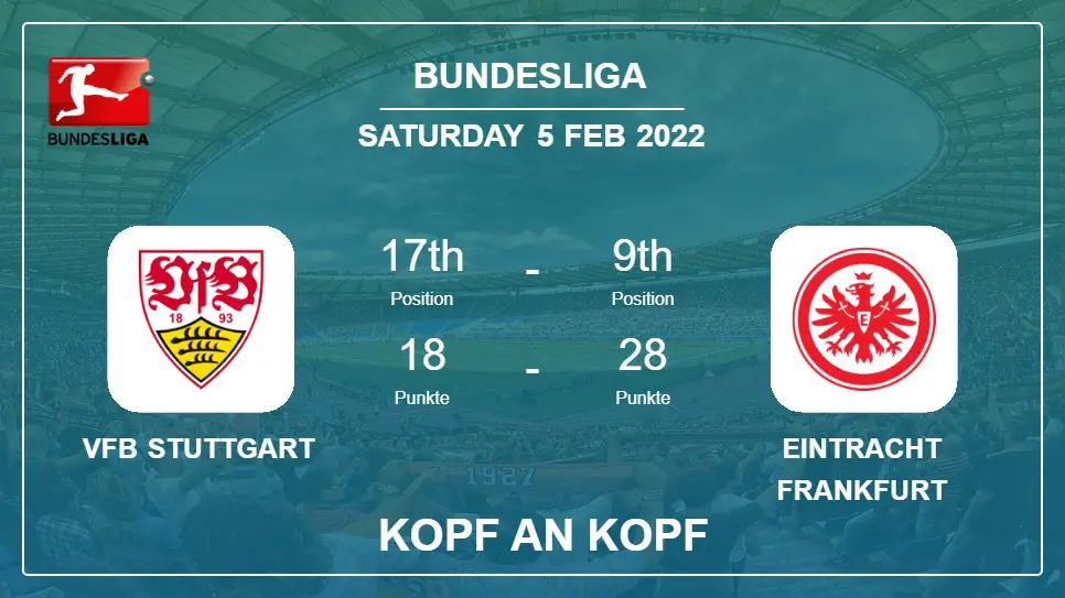 Kopf an Kopf stats VfB Stuttgart vs Eintracht Frankfurt: Prediction, Odds - 05-02-2022 - Bundesliga